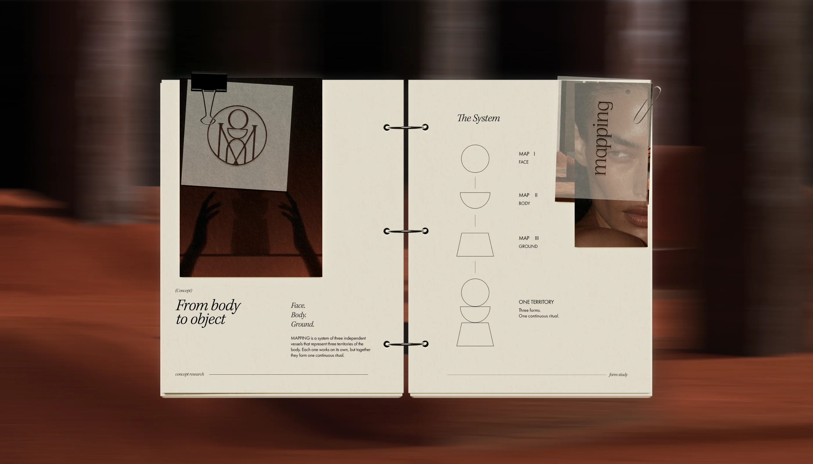 Mapping Skincare Sculptural